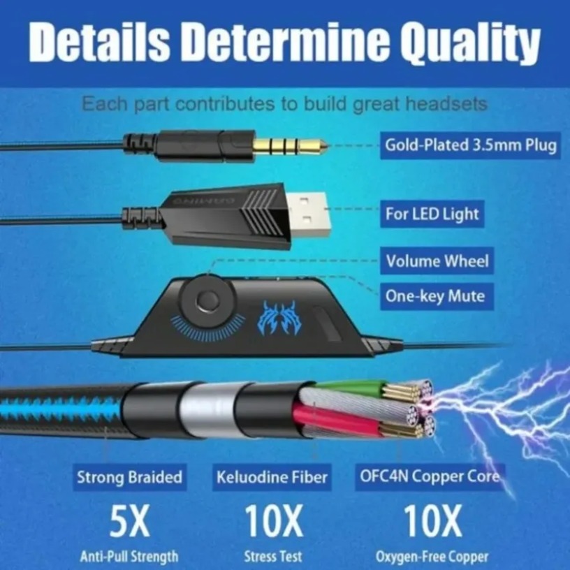 3D 서라운드 게이밍 헤드셋 RGB LED 조명 PS5 - Esports Gaming Headset 리뷰 및 가격