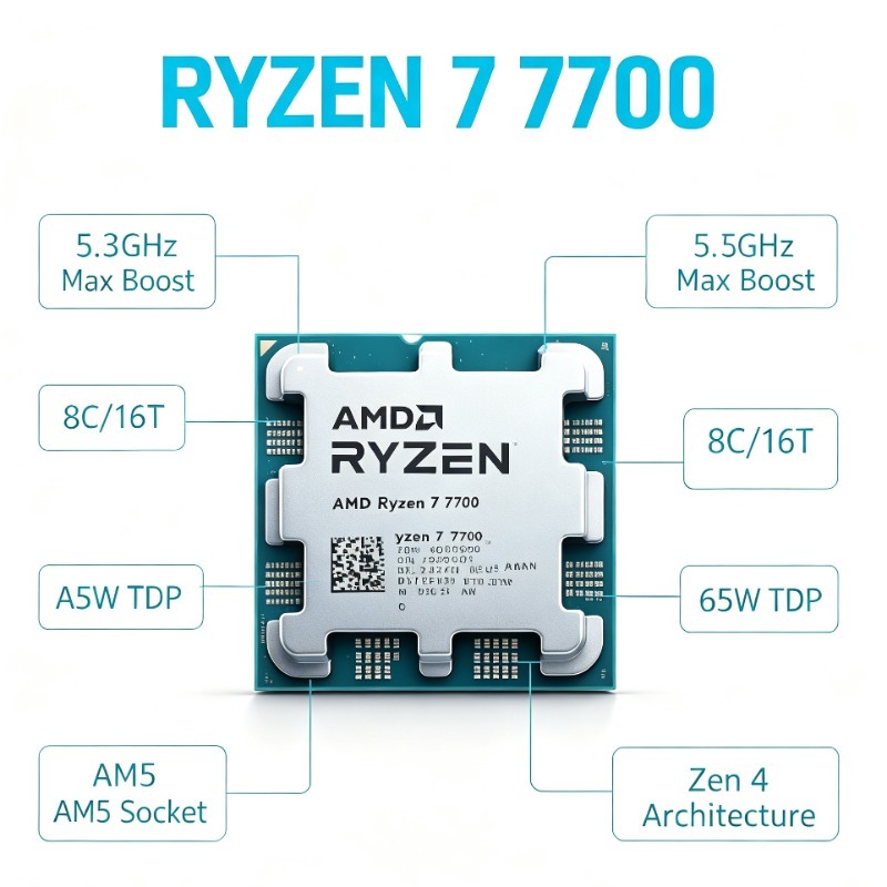AM5 슬롯 게이밍 데스크탑 CPU AMD 라이젠 7  - Esports In Gaming 리뷰 및 가격