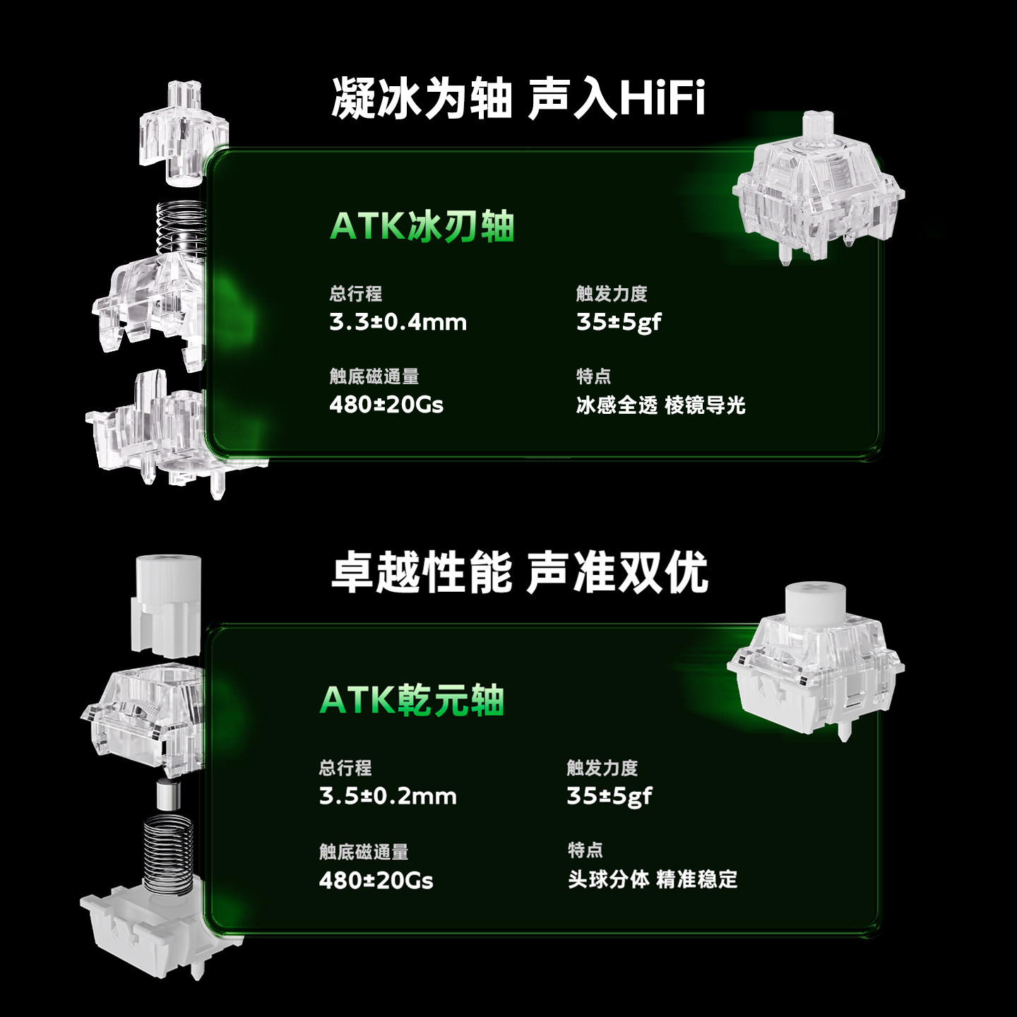 Atk Gear Rs6 에어 마그네틱 축 게이밍 키보드 - Esports In Gaming 리뷰 및 가격