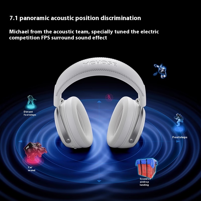 MCHOSE X9 그랜드마스터 게이밍 헤드셋 C 미디어 - Esports Gaming Headphones 리뷰 및 가격